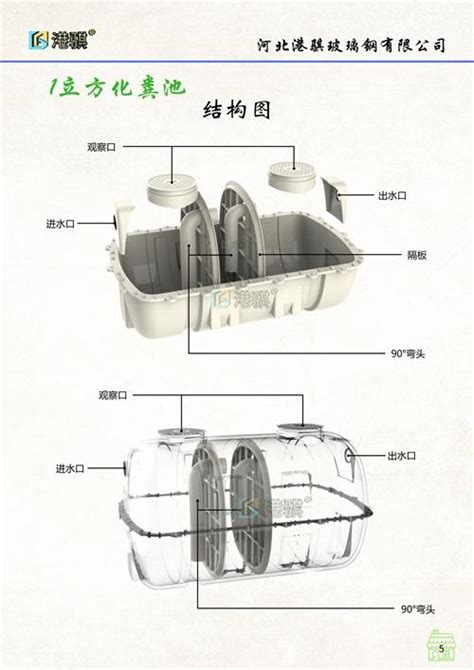 化糞池構造圖解|化糞池